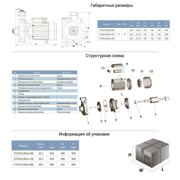 Насос відцентровий 1.5кВт Hmax 30м Qmax 440л/хв LEO XSm-70 (775254) SG-775254 фото