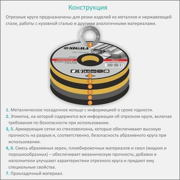 Круг отрезной по металлу и нержавеющей стали &Oslash;125&times;1.0&times;22.2мм, 12250об/мин SIGMA (1940071) SG-1940071 фото