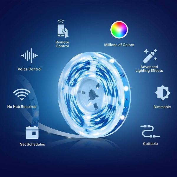 TP-Link Умная Wi-Fi лента TAPO L900-5 TAPO-L900-5 фото