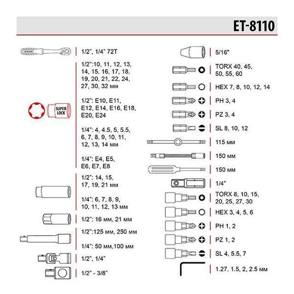 Набор инструментов 1/2"&1/4", 110 ед., Cr-V INTERTOOL ET-8110 ET-8110 фото