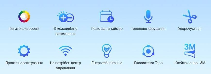 TP-Link Умная Wi-Fi лента TAPO L900-5 TAPO-L900-5 фото