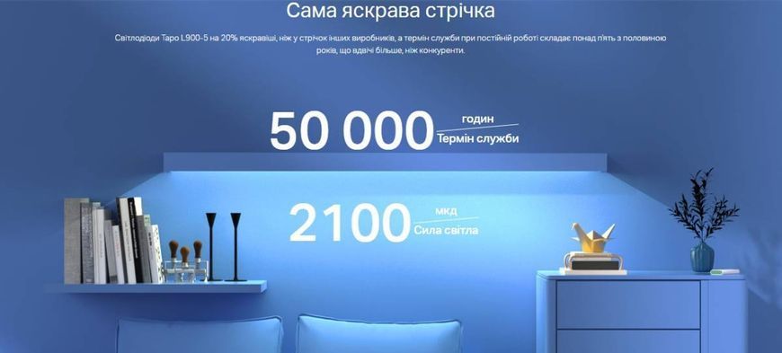 TP-Link Умная Wi-Fi лента TAPO L900-5 TAPO-L900-5 фото