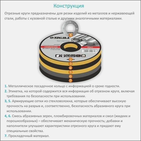Круг отрезной по металлу и нержавеющей стали &Oslash;180&times;2.0&times;22.2мм, 8500об/мин SIGMA (1940241) SG-1940241 фото
