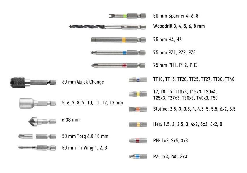 Набір GRAPHITE Energy+ 58G022-PS15 фото