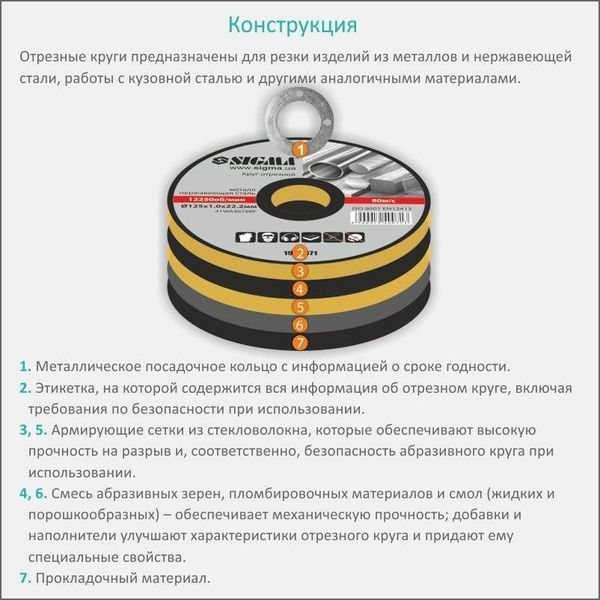Круг відрізний по металу та нержавіючої сталі &Oslash;230&times;2.5&times;22.2мм, 6650об/хв SIGMA (1940321) SG-1940321 фото