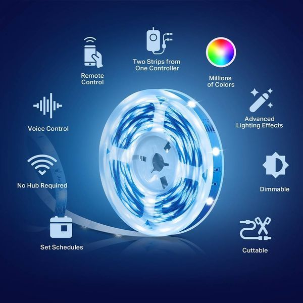 TP-Link Умная Wi-Fi лента TAPO L900-10 TAPO-L900-10 фото