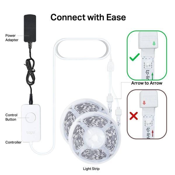 TP-Link Умная Wi-Fi лента TAPO L900-10 TAPO-L900-10 фото