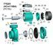Насос відцентровий 1.1кВт Hmax 12.5м Qmax 900л/хв 4" LEO 3.0 ACm110B4 (775281) SG-775281 фото 2