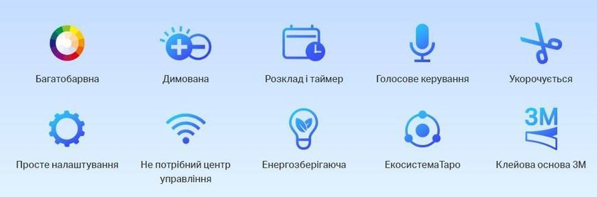 TP-Link Умная Wi-Fi лента TAPO L900-10 TAPO-L900-10 фото