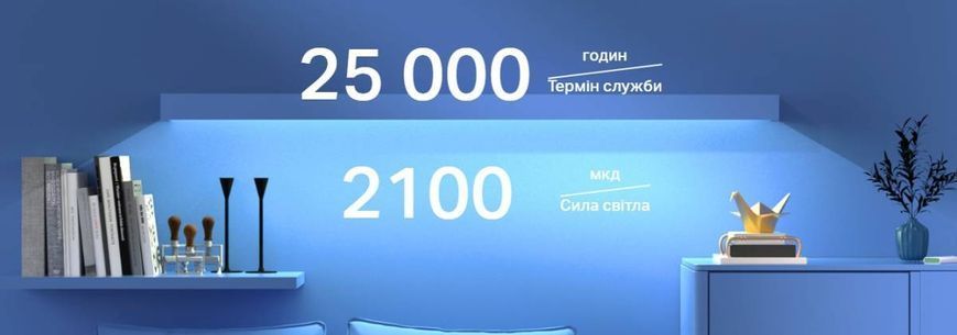 TP-Link Умная Wi-Fi лента TAPO L900-10 TAPO-L900-10 фото