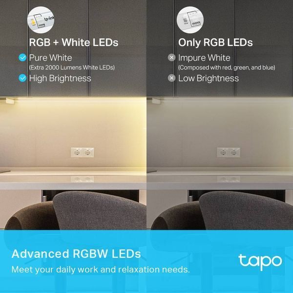 TP-Link Розумна багатобарвна Wi-Fi стрічка TAPO L930-10 TAPO-L930-10 фото