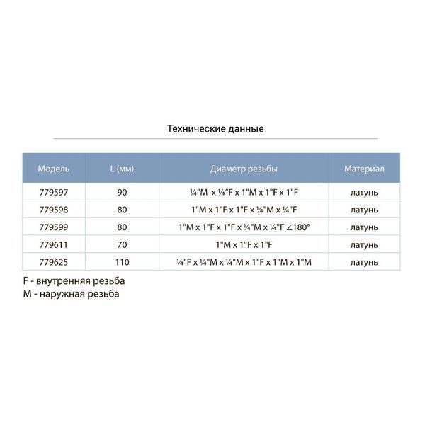 Соединитель шестивыходной 110мм 1"м&times;1/4"М"&times;1/4"м&times;&times;1"Fx1"&times;x1/4"F AQUATICA (779625) SG-779625 фото