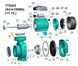 Насос відцентровий 1.5кВт Hmax 14.5м Qmax 1000л/хв 4" LEO 3.0 (775283) SG-775283 фото 2