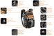 Рюкзак для инструментов Neo Tools (84-304) 84-304 фото 2