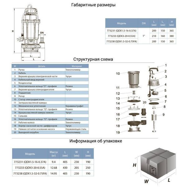 Насос дренажный 0.55кВт Hmax 20м Qmax 210л/мин AQUATICA QDX3-20-0.55A (773233) SG-773233 фото