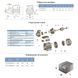 Насос вихровий 0.11кВт Hmax 23м Qmax 25л/хв LEO XKm50-1 (775120) SG-775120 фото 7