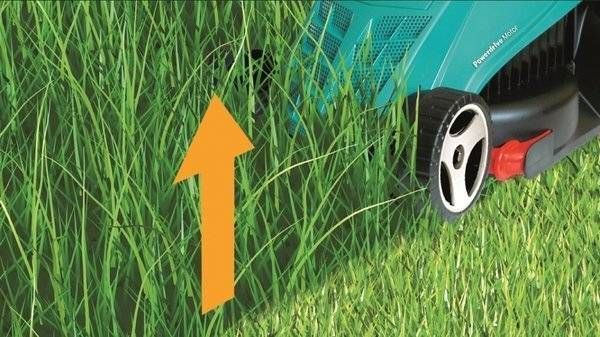 Газонокосарка Bosch UniversalRotak 0.600.8A6.401 фото