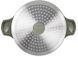 Каструля RINGEL Zitrone 20x9.5 см (2,5л) з кришкою (RG-2108-20 **) RG-2108-20 ** фото 4