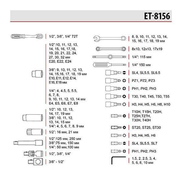 Набір інструментів 1/2 "& 3/8" & 1/4 ", 156ед., Cr-V STORM INTERTOOL ET-8156 ET-8156 фото
