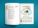 50 лучших книг по саморазвитию в инфографике 978-617-577-209-6 фото 11