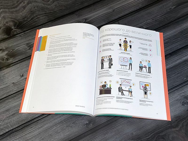 50 лучших книг по саморазвитию в инфографике 978-617-577-209-6 фото