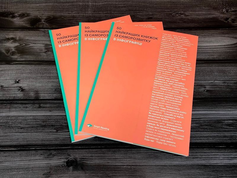 50 лучших книг по саморазвитию в инфографике 978-617-577-209-6 фото