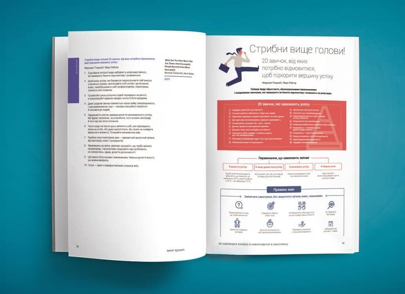 50 лучших книг по саморазвитию в инфографике 978-617-577-209-6 фото