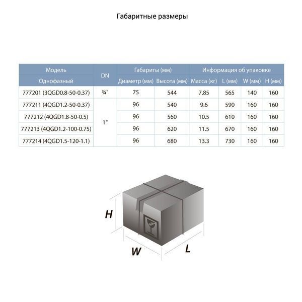 Насос скважинный шнековый 0.5кВт H 107(34)м Q 40(30)л/мин &Oslash;96мм (нерж) AQUATICA (DONGYIN) 4QGD1.8-50-0.5 (777212) SG-777212 фото