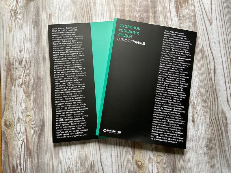 50 привычек успешных людей в инфографике 978-617-7966-42-4 фото