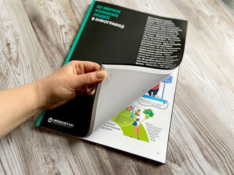 50 привычек успешных людей в инфографике 978-617-7966-42-4 фото