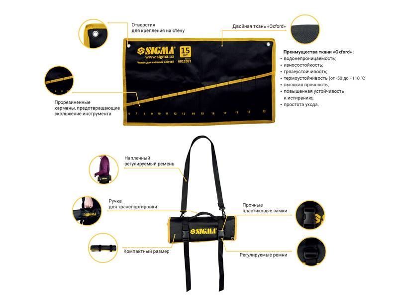 Чохол для гайкових ключів 12шт (big) SIGMA (6011071) SG-6011071 фото