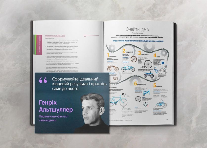 50 привычек успешных людей в инфографике 978-617-7966-42-4 фото