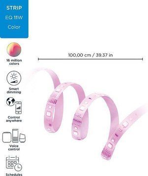 WiZ Подовжувач до стрічки 929002524801 LEDStrip (800Lm) 2700-6500k RGB 1 метр Wi-Fi 929002532101 фото
