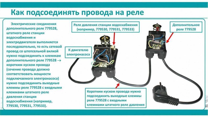 Реле сухого хода вспомогательное 0.9-0.1 бар (гайка) AQUATICA (779528) SG-779528 фото