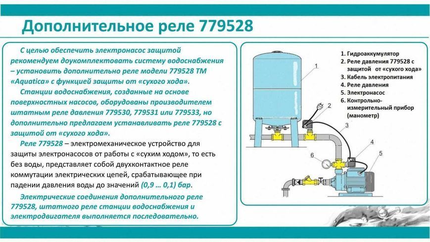 Реле сухого хода вспомогательное 0.9-0.1 бар (гайка) AQUATICA (779528) SG-779528 фото