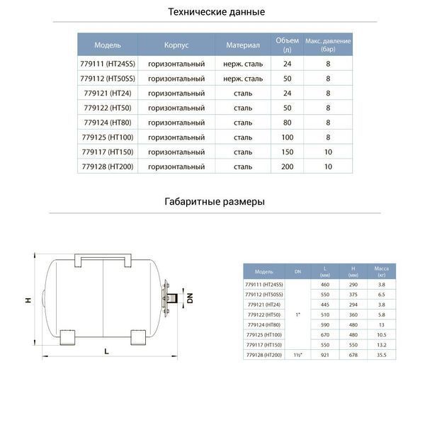 Гідроакумулятор горизонтальний 80л AQUATICA (779124) SG-779124 фото