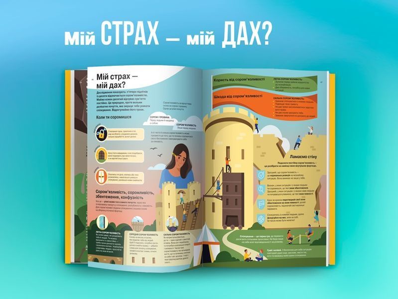 Я чувствую... Что? Книга-гид по эмоциональному интеллекту в инфографике 978-617-7966-89-9 фото
