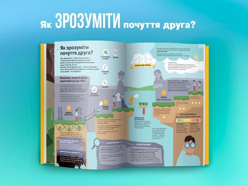 Я чувствую... Что? Книга-гид по эмоциональному интеллекту в инфографике 978-617-7966-89-9 фото