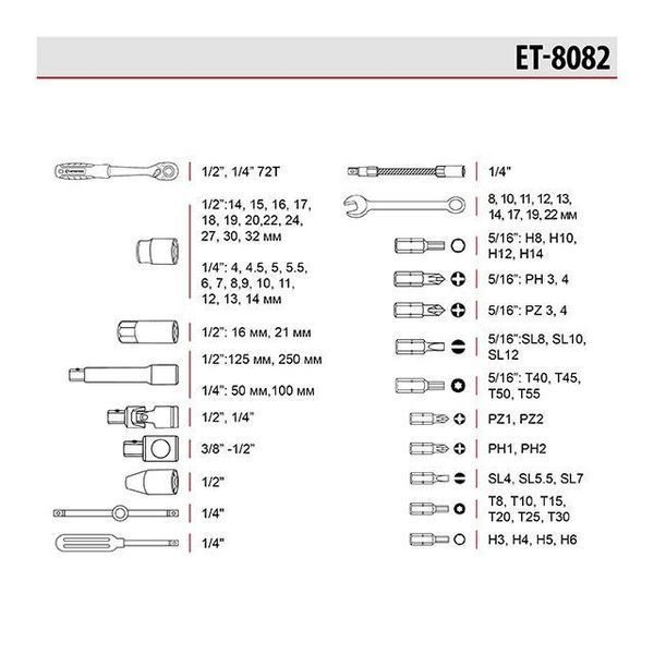Набір інструментів 1/2 "& 1/4", 82ед., Cr-V STORM INTERTOOL ET-8082 ET-8082 фото