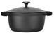 Каструля IQ Be Traditional 20 см 2.7 л (IQ-2045-20) IQ-2045-20 фото 7