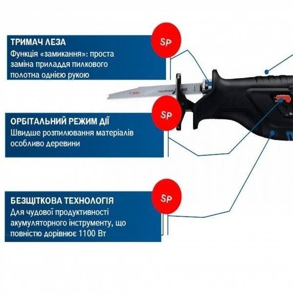 Пила сабельная аккумуляторная Bosch GSA 185-LI, 18 В, без АКБ и ЗУ (0.601.6C0.020) 0.601.6C0.020 фото