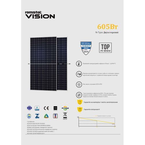 Сонячна панель Romstal Vision 605W Bifacial Mono (RV605-36V-MHD) RV-605-36V-MHD фото