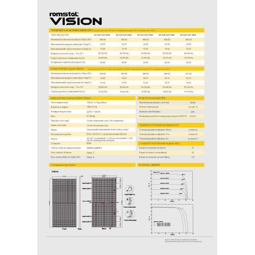 Сонячна панель Romstal Vision 605W Bifacial Mono (RV605-36V-MHD) RV-605-36V-MHD фото