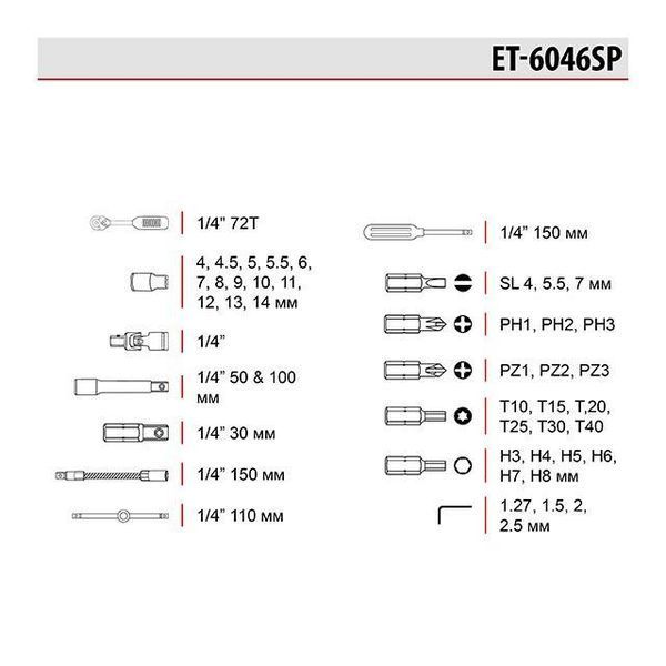Набор инструментов, 46 ед., 1/4" INTERTOOL ET-6046SP ET-6046SP фото