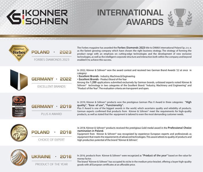 Генератор дизельный Konner&Sohnen KS 9300DE-1/3 ATSR,230/400В,6.5/6.0кВт,7.5/7.0кВт,1/3Фазы, АВР(ATS), электростартер, 168кг KS9300DE-1/3ATSR фото