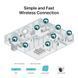 IP камера TP-Link VIGI C440-W 4 mm VIGI C440-W 4 mm фото 4
