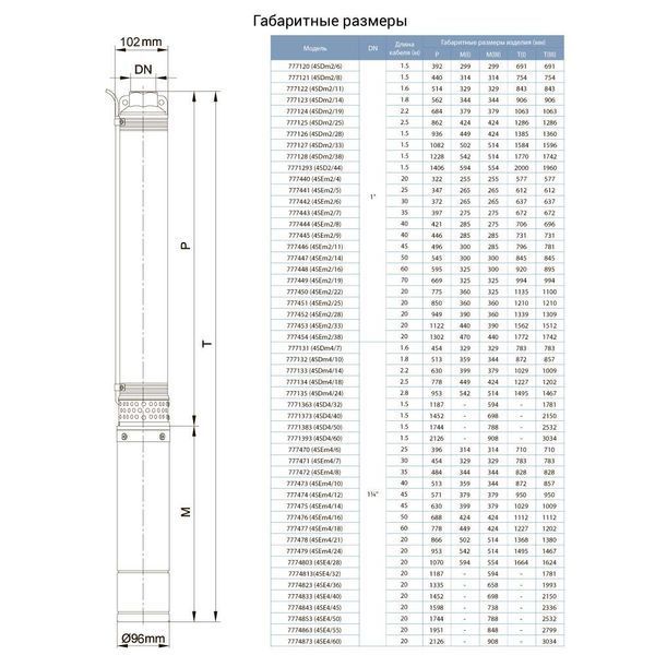 Насос відцентровий свердловинний 0.37кВт H 49(42)м Q 55(30)л/хв &Oslash;102мм (кабель 35м) AQUATICA (DONGYIN) 4SEm2/7 (777443) SG-777443 фото
