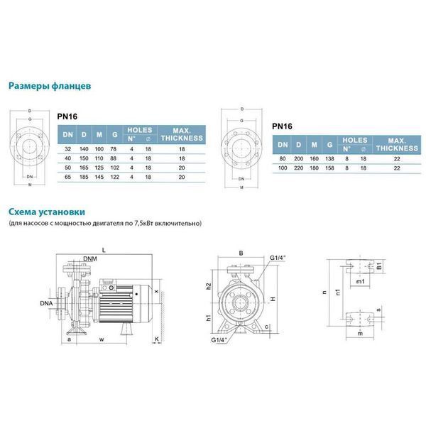 Насос центробежный 0.75кВт Hmax 16.7М Qmax 300л/мин LEO 3.0 XSTm32-125/7 (771551) SG-771551 фото