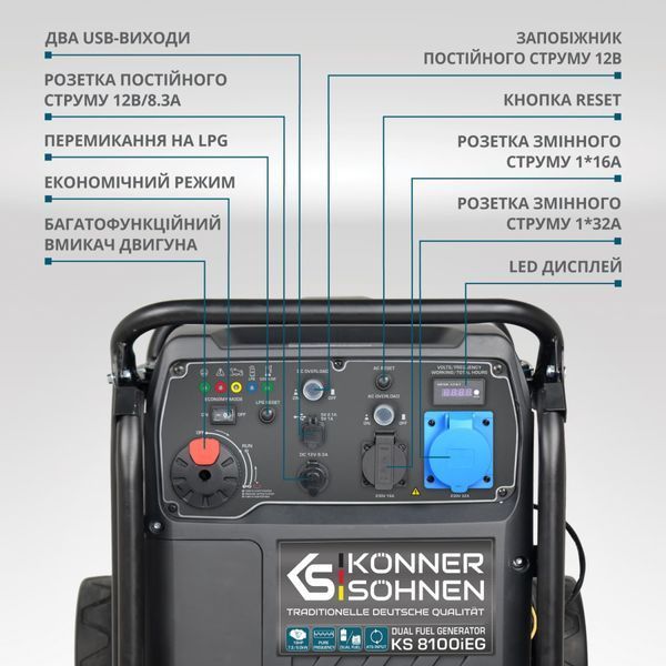 Генератор инверторный Konner&Sohnen KS8100IEG KS8100IEG фото