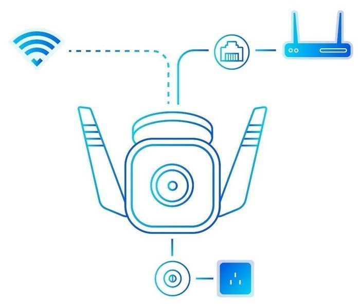 IP-камера TP-Link IP-камера Tapo C310 3MP N300 1xFE microSD внешняя TAPO-C310 фото